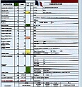 349.261 - DOGTRA DU DOMAINE D'ORCA 349.261 - DOGTRA DU DOMAINE D'ORCA